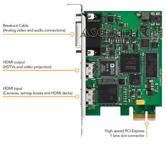 687877-001 Editing Card | Intensity Pro Hdmi Analog Hd/Sd Card