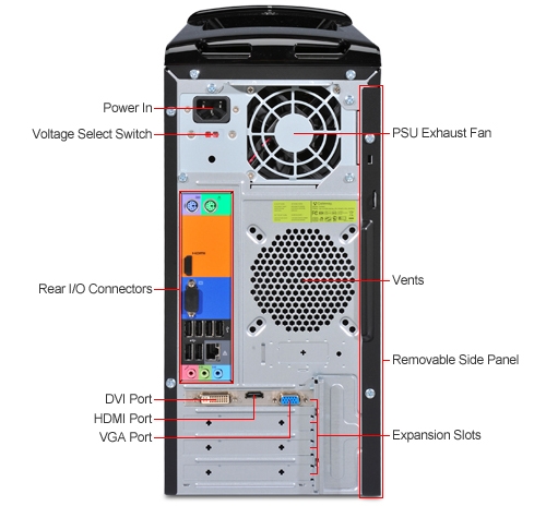 I5 650 6GB DDR3 1TB HDD | Gateway Dx4840-07 Windows 7 Desktop Pc