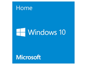 Operating System Operating System